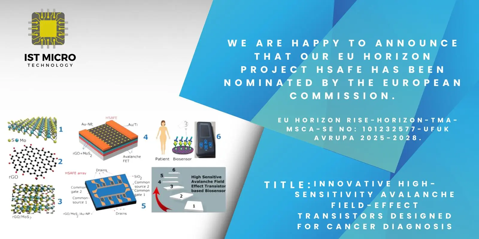 Avrupa Birliği Projemiz Desteklenmeye Hak kazandı