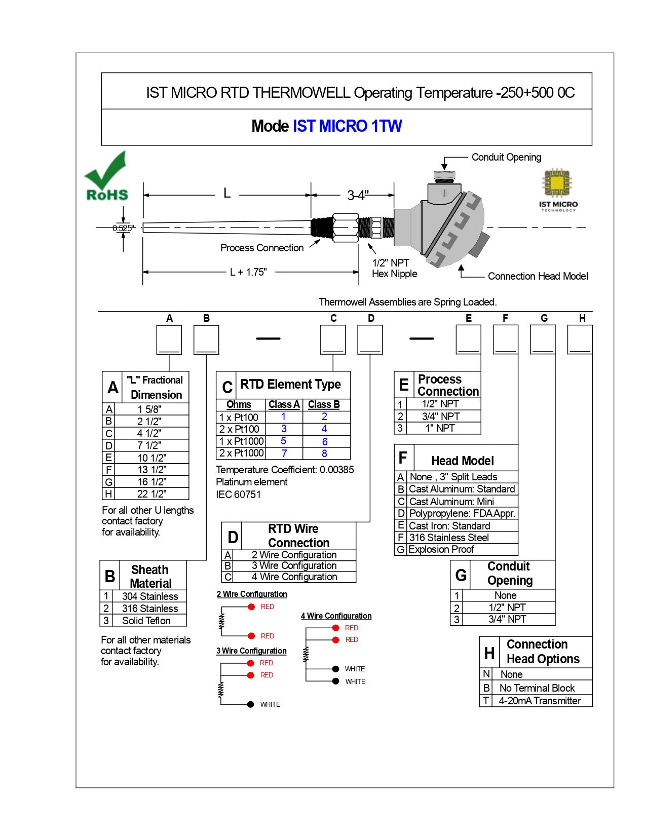 Thermowell
