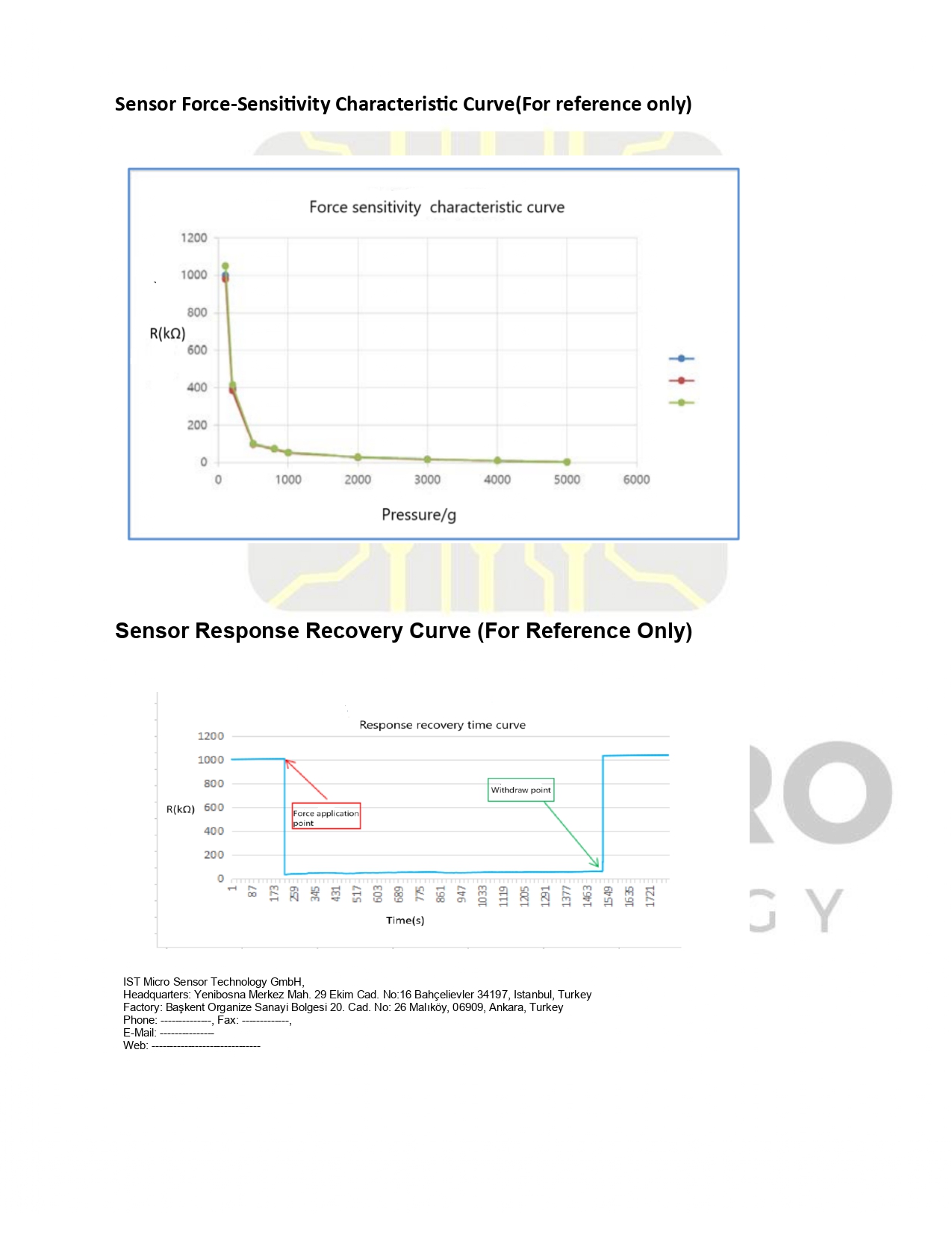 İnce Film Basınç Sensörü